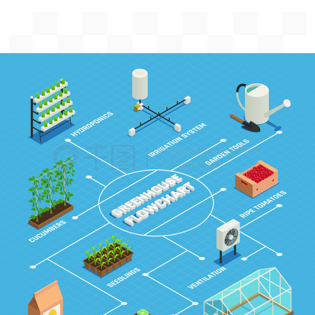 温室园艺工具植物设备等距流程图与水培灌溉系统肥料和幼苗矢量图温室设施生产等距流程图